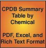 CPDB Summary Table by Chemical: PDF, Excel, Rich Text Format
